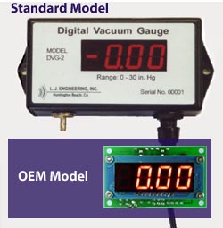 electronic pressure gauge for measuring pressure